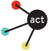 act project - Concordia University